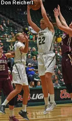 Elin Gustavsson scored a team-high 19 points, including 17 in the first half.