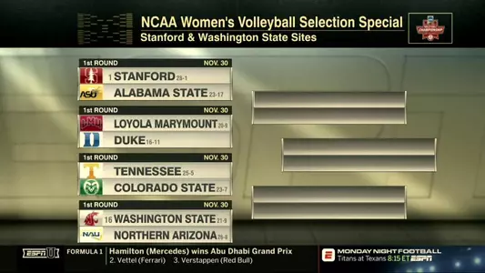 2018 NCAA Volleyball Selection