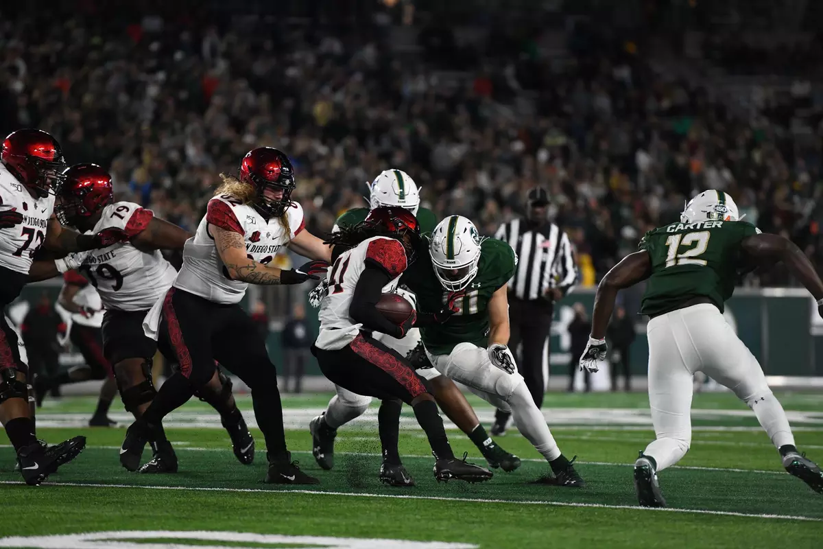 Defense vs. SDSU