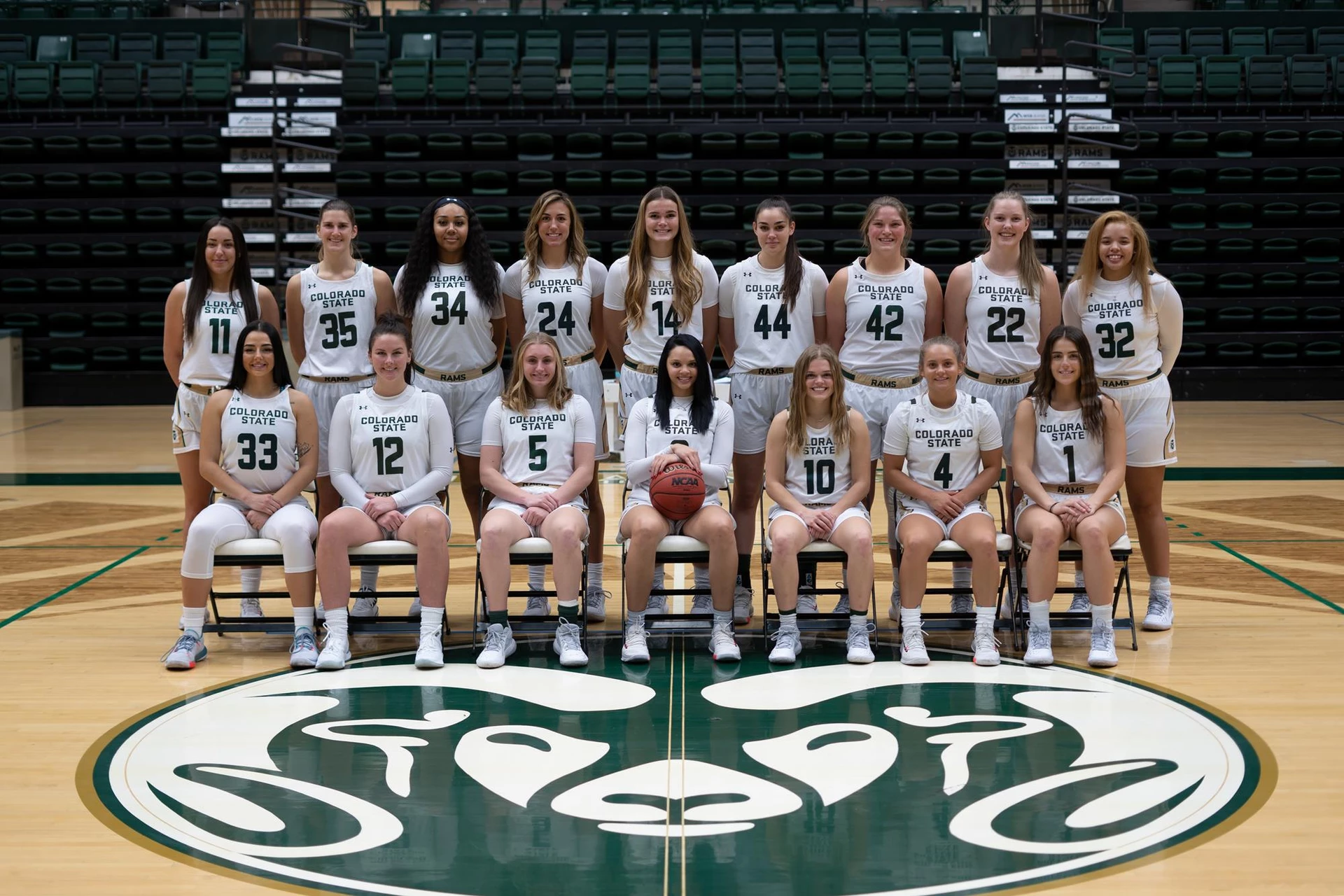 2020-21 WBB Team