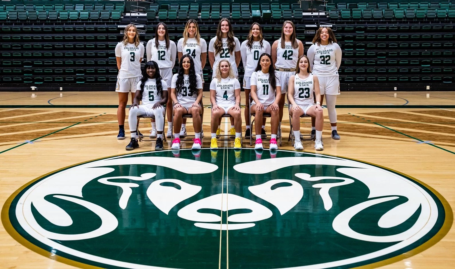 WBB_Team21_22