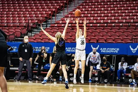 Lore Devos vs. BSU 2021 MW tourney