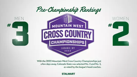 Pre-Championship Ranking Cross Country 2022
