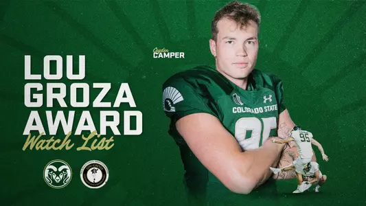 Camper Groza Watch List 2022