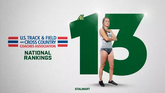 Cross Country Preseason Poll