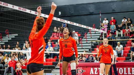 CSU vs SDSU