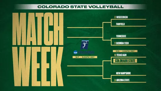 NCAA Match Week