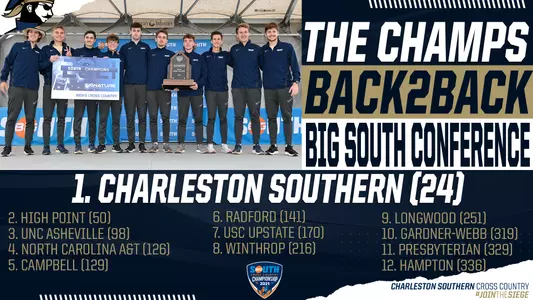 MXC Champions 2021