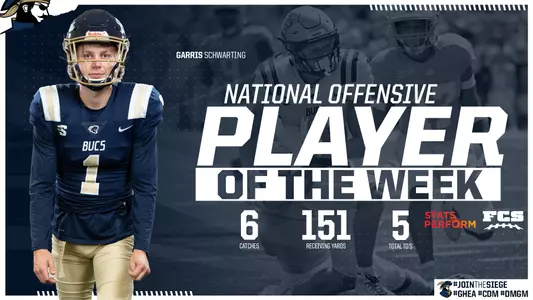 Schwarting STATS PERFORM graphic