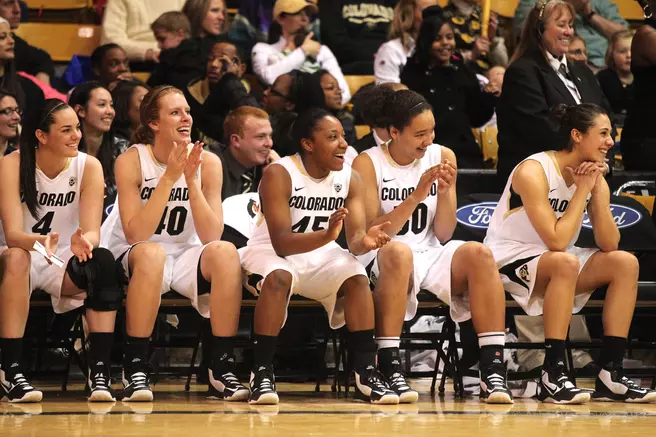 Colorado Holds At No. 19 In Both Polls