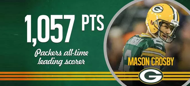 Mason Crosby Packers