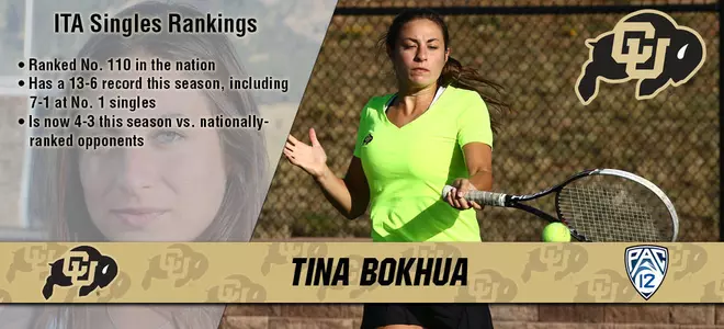 Tina Bokhua 2-23 Rankings