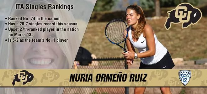 ormeno ruiz rankings graphic