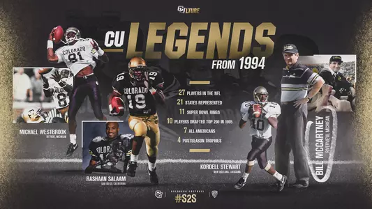 1994 Team