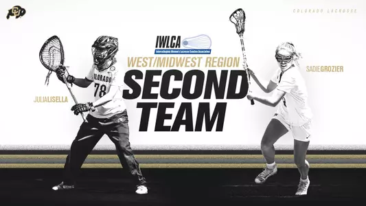2021 IWLCA All-Region