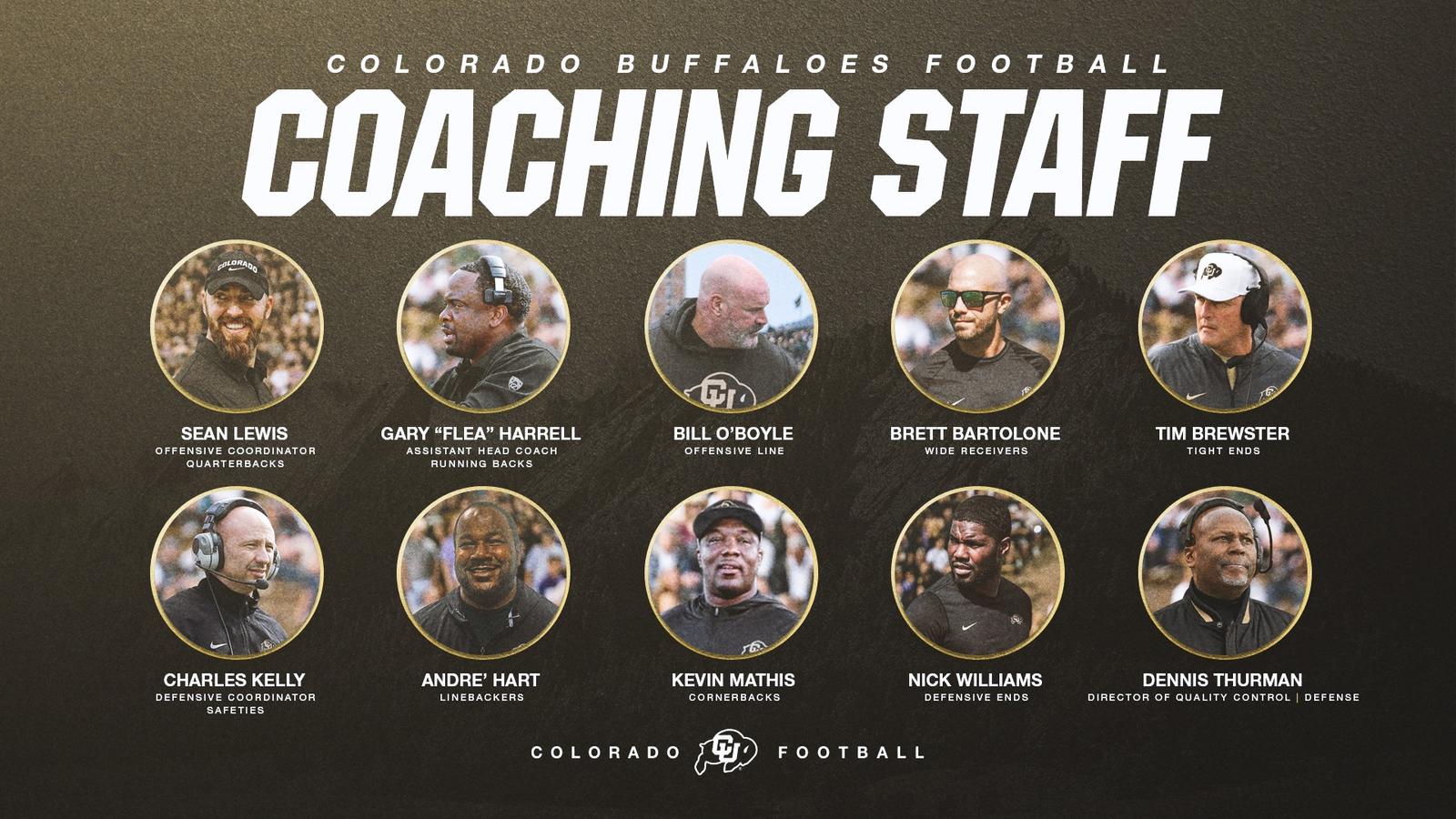 Coach Prime Adds 10 To Football Staff - University of Colorado Athletics