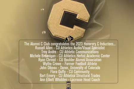 2023 Hon Cs