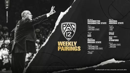 MBB Pac-12 Weekly Parings