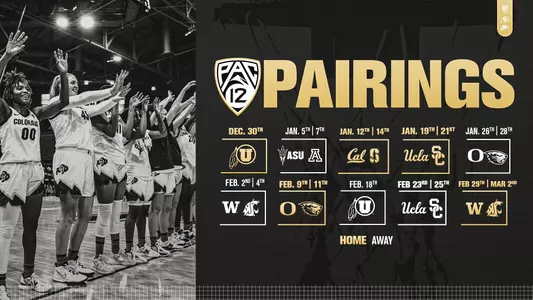 2023-24 Weekly Pairings