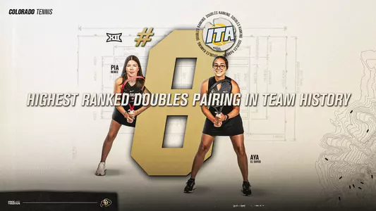 Aya El Sayed and Pia Rebec Ranked