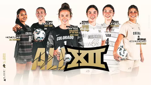 2025 Big 12 All-Conference Honors