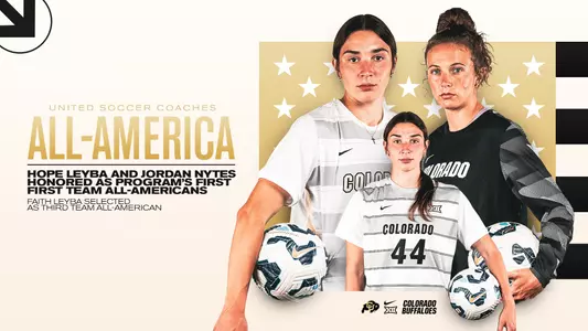 United Soccer Coaches All-America