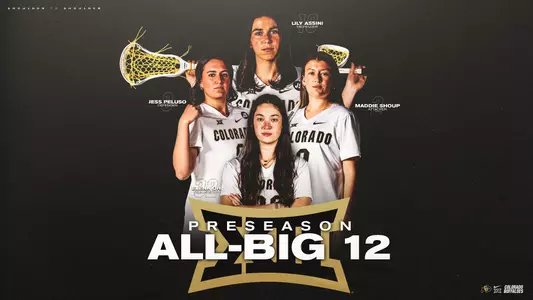 2026 Preseason Big 12 All-Conference