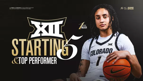 ZY Walker Big 12 POW Week 13 2025-26