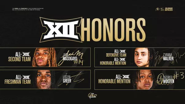 Big 12 Postseason Awards 2025-26 WBB