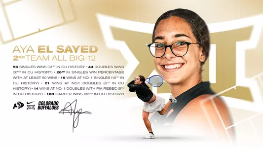 Aya El Sayed All-Big 12