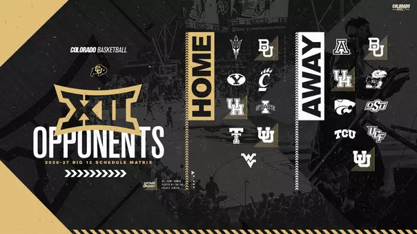 Men's Basketball Big 12 Matrix