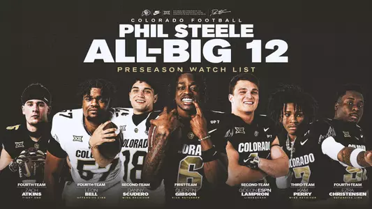 Phil Steele All-Big 12 Preseason