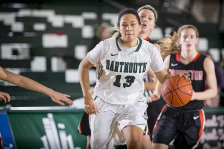 Princeton Overpowers Women's Basketball, 87-46