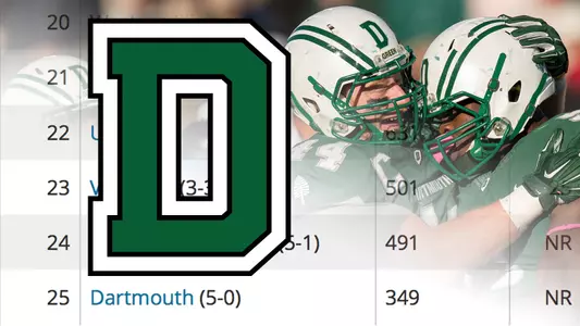 Nationally Ranked for First Time Since 1996