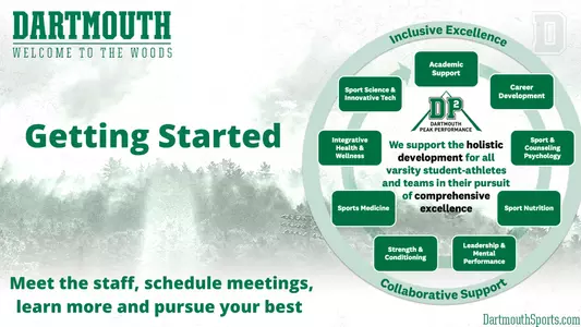 Getting Started with DP2. We support the holistic development for all varsity student-athletes and teams in their pursuit of comprehensive excellence.