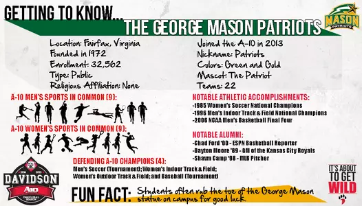 George Mason