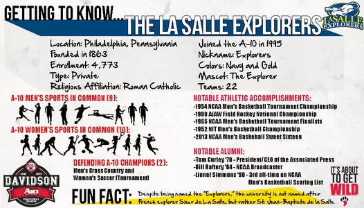 La Salle