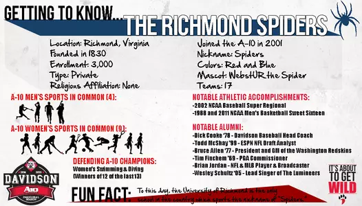 Richmond