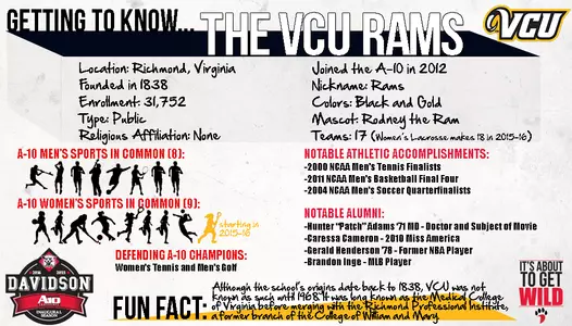 VCU