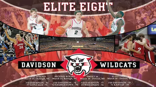 Graphic of Davidson's 2008 Elite Eight Team