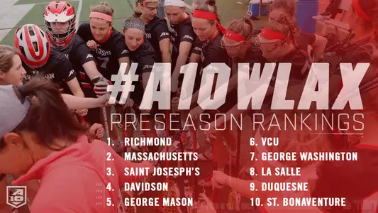 lacrosse preseason poll