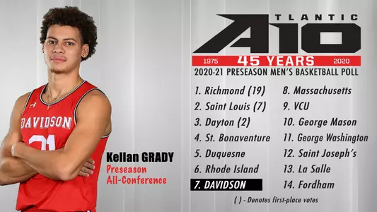 2020-21 Preseason Awards