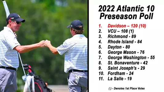 Preseason Golf Poll