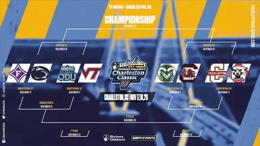 CharlestonBracket