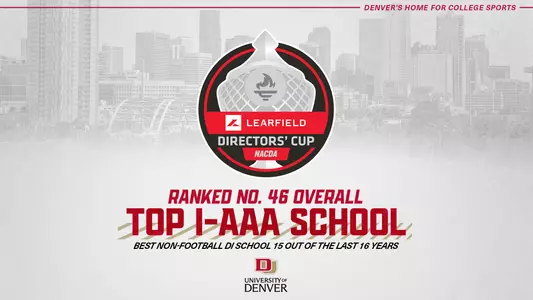 2023-24 Directors' Cup Header