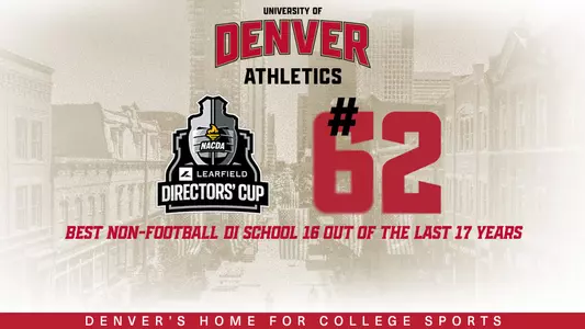 Directors Cup