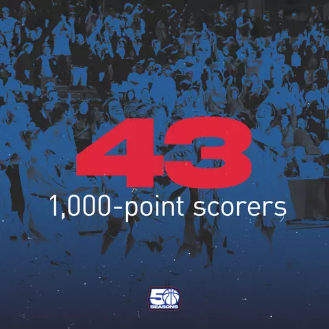 1,000 point scorers
