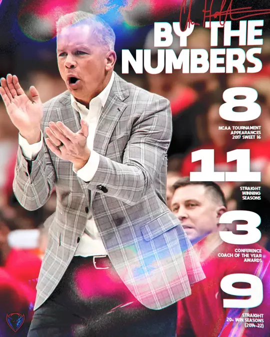 chris holtmann by the numbers