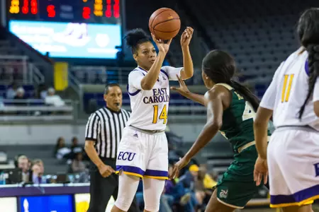 ECU vs. UNC-Charlotte '17
