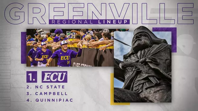 2019 NCAA Greenville Regional